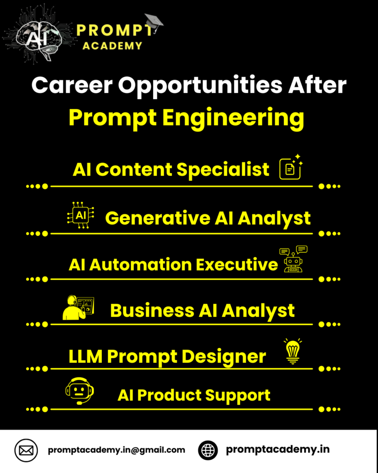 Prompt Engineering Course in Hyderabad