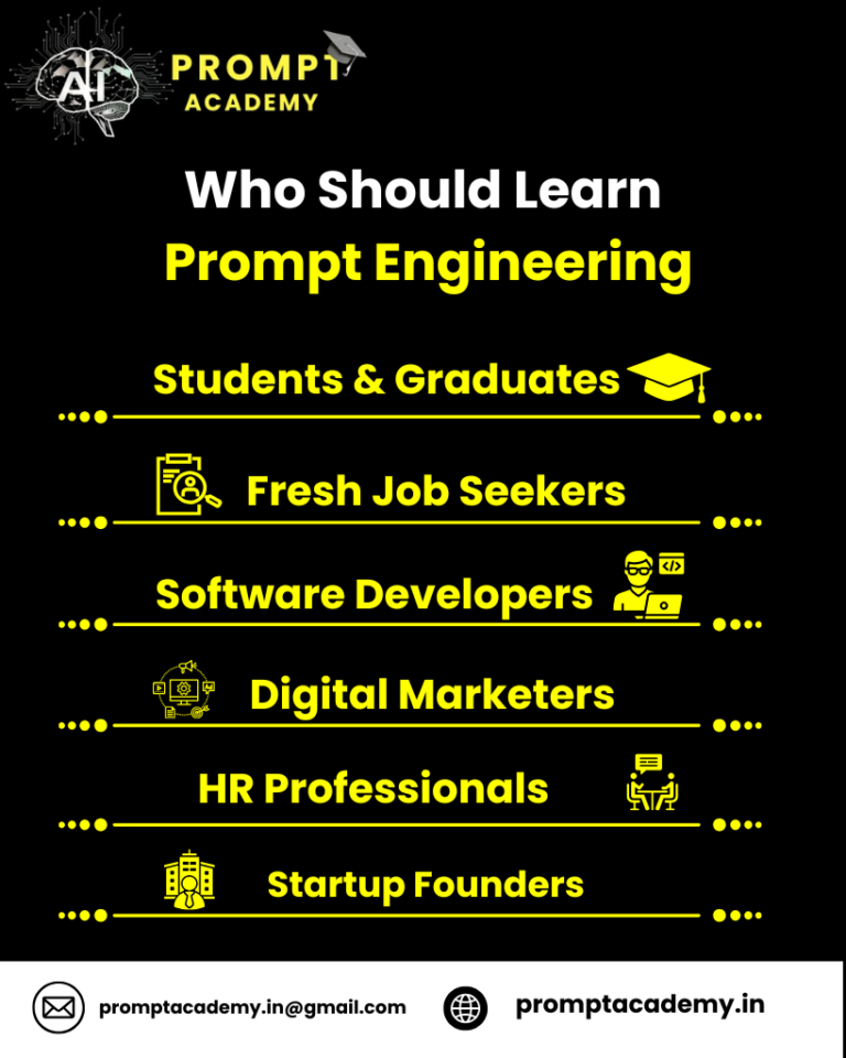 Prompt Engineering Course in Hyderabad