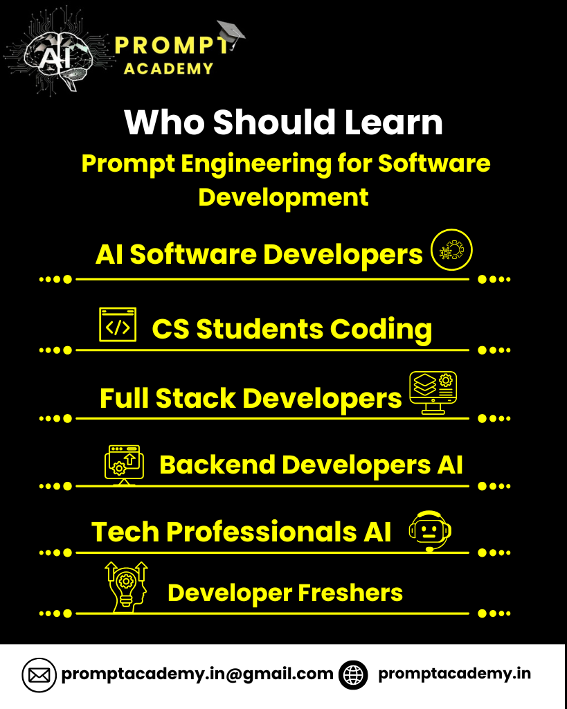 Prompt Engineering for Software Development