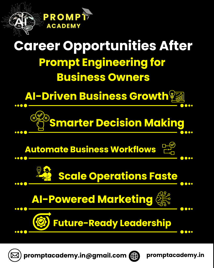 Prompt Engineering for Business Owners