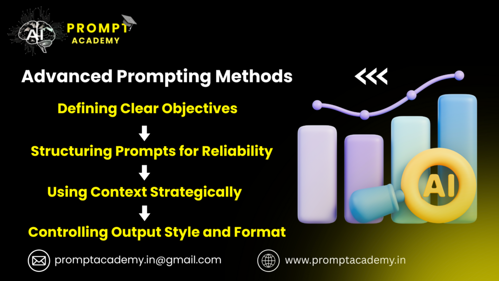 What Is Prompt Engineering Course