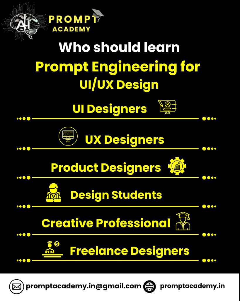 Prompt Engineering for UI UX Design